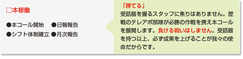 □本稼働●本コール開始●日報報告●シフト体制確立 ●月次報告