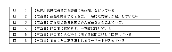 テレアポトークスクリプト、NG項目チェック表