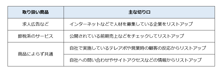 テレアポ　架電リストの作り方：その他切り口